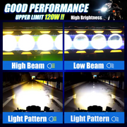 Royal Piston LED Fog Light For Bike | 120W Devil Eye Powerful Flood Lamp | August 2024 Edition with Full Harness Kit & Switch | Fog Lamp for Bike/Car/Jeep (Wider Throw) (4 Lens)