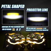 Royal Piston LED Fog Light For Bike | 120W Devil Eye Powerful Flood Lamp | August 2024 Edition with Full Harness Kit & Switch | Fog Lamp for Bike/Car/Jeep (Wider Throw) (2 Lens)