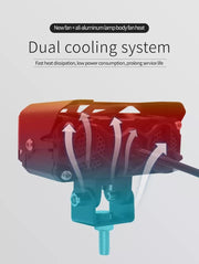 Royal Piston HJG 3-Eye Fog Light - Mega Drive with Laser Spot Beam & Korean LED Chips! For Bikes, Cars, Royal Enfield, Jeep