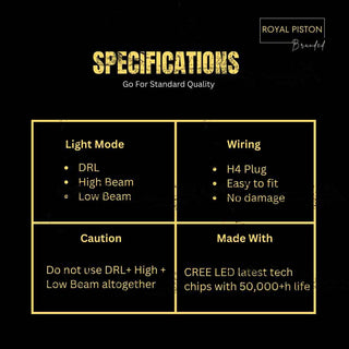 Royal Piston HJG Minus Without Ring Headlight 110W: Latest 2023 CREE/Osram LED, High/Low Beam, DRL, Cool Amber Light. For Royal Enfield/Jeep/Thar (1pc)