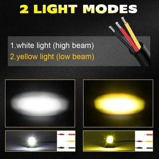 Royal Piston Mini Drive Fog Light: Inbuilt Fan, 2-in-1 White and Yellow Light, Powerful, Wider Area Cover, High Beam Smart LEDs. New Box (HJG) 40W