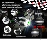 Royal Piston LED Projector 3.0 lens Car lights Bi-Xenon Fog lights Super Bright High Beam/Low Beam For Thar - Royal Piston