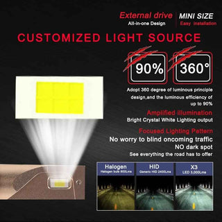 Royal Piston H4 130W Copper Plate Hypersonic LED Headlight Bulb Powerful High Beam/Low Beam For Mahindra Thar (2 Year Warranty)
