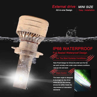 Royal Piston H4 130W Copper Plate Hypersonic LED Headlight Bulb Powerful High Beam/Low Beam For Mahindra Thar (2 Year Warranty)