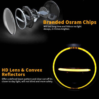 Royal Piston Smart LED 7inch Headlight 75-110W-12V | Latest 2023 CREE/Osram LED | (RP Minus with Ring) | Compatible with Thar/Jeep/Gypsy (Pack of 2)