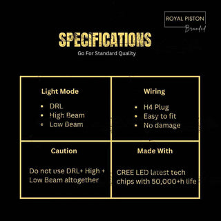 Royal Piston 110W LED Headlight - Cree/Osram, DRL, High/Low Beam - Fits Royal Enfield, Jeep, Thar + 6 Month Warranty