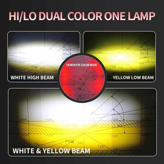 Royal Piston™ 3-in-1 HJG Fog Light: 120W-12V Red, White, Yellow! Illuminate Your Ride with 4 LED Laser Wide Light. Perfect for Bike, Car, Thar, Jeep Adventures
