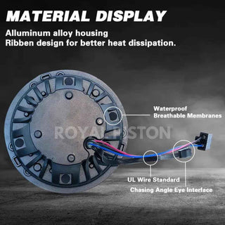 Royal Piston™ ApexBeam LED Headlight: Powerful OSRAM LED, Hightech Korean Chip. High/Low Beam, DRL, Cool Lighting. Royal Enfield Compatible. (1pc)