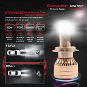 Royal Piston H4 130W Copper Plate Hypersonic LED Headlight Bulb Powerful High Beam/Low Beam For Mahindra Thar (2 Year Warranty) - Royal Piston