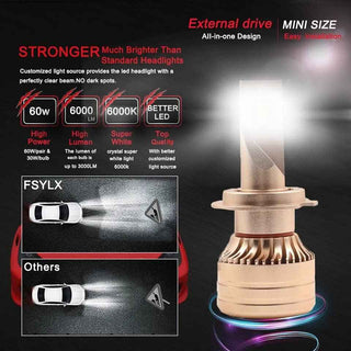Royal Piston H4 130W Copper Plate Hypersonic LED Headlight Bulb Powerful High Beam/Low Beam For Mahindra Thar (2 Year Warranty)