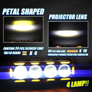 Royal Piston LED Fog Light For Bike | 120W Devil Eye Powerful Flood Lamp | August 2024 Edition with Full Harness Kit & Switch | Fog Lamp for Bike/Car/Jeep (Wider Throw) (4 Lens)