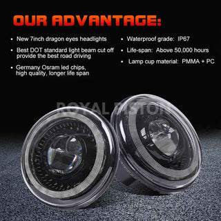 Royal Piston™ Devil Eye LED Headlight - Highest Powerful Beam of All Time, High/Low Beam, DRL, Cool Lighting - Compatible with Royal Enfield (1pc)