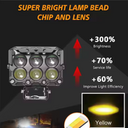 Royal Piston 6 Eye LED Motorcycle Auxiliary Light with 6 Months Warranty - DRL & Fog Lights - High-Performance Driving Lights