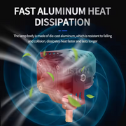 Royal Piston™ HJG Flashing Fog Lights - Your All-in-One Lighting! 3-in-1 Spot & Flood with Laser in Yellow + White + Red. For Bike/Car/Thar/Jeep, 2pc