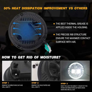 Royal Piston Original King Kong 120W Thar LED Headlight 12V With Powerful Beam Daymaker Pack of 2