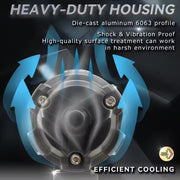 Royal Piston 3-in-1 High Beam LED Fog Light | Y-Type Fog Light, 120W (White + Yellow + Red) | Flood Light with Wide Coverage | Advanced Design Auxiliary Lamp, Universal Fit for Bikes, Cars, SUVs